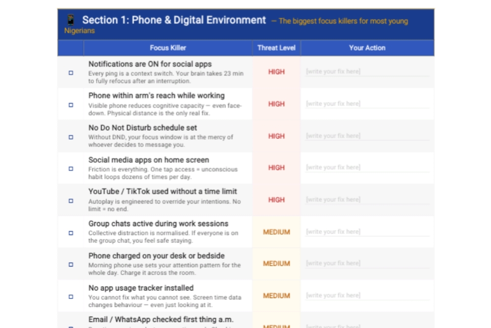 Environment Audit Checklist
